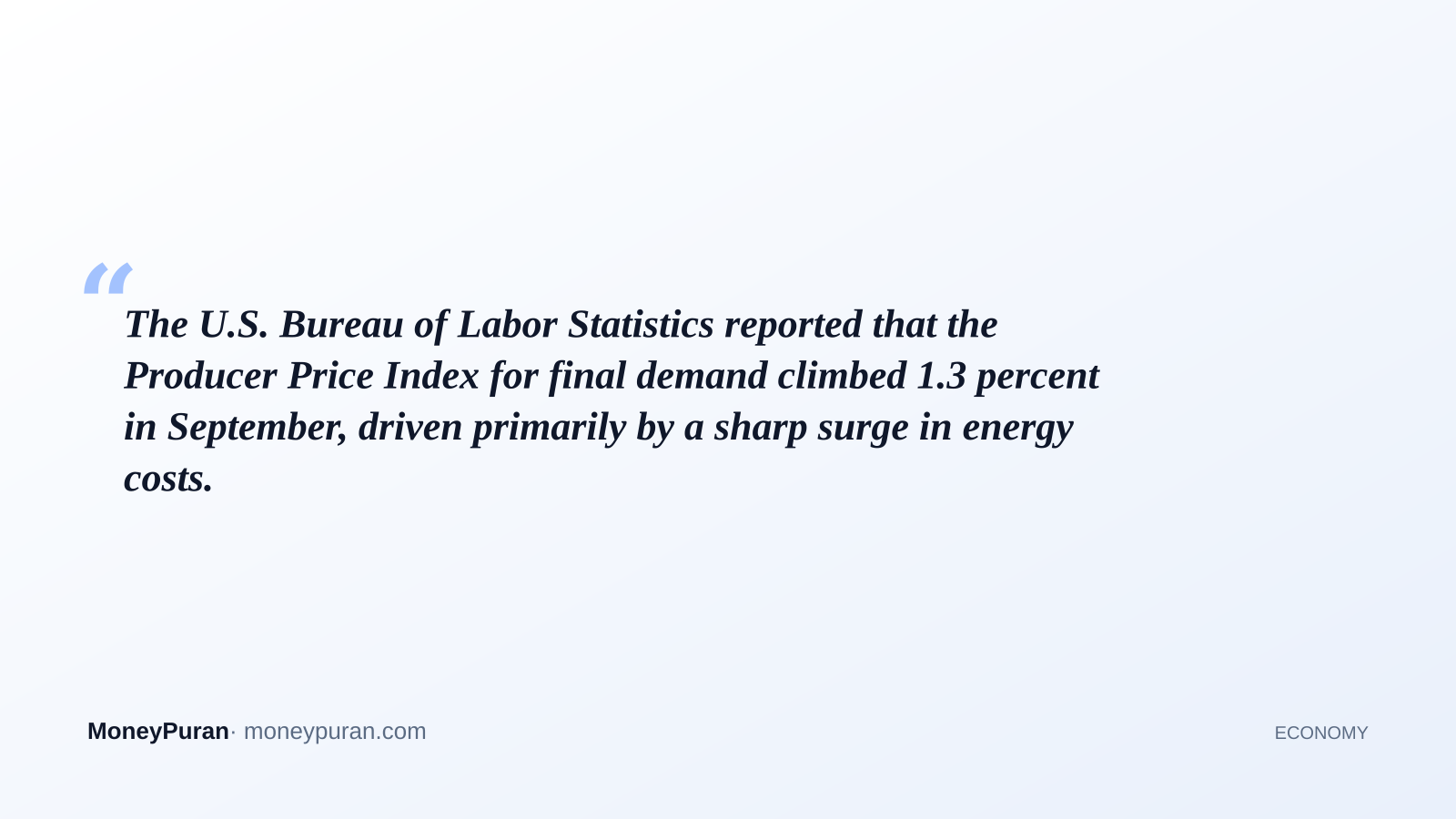 The U.S. Bureau of Labor Statistics reported that the Producer Price Index for final demand climbed 1.3 percent in September, driven primarily by a sharp surge in energy costs.
