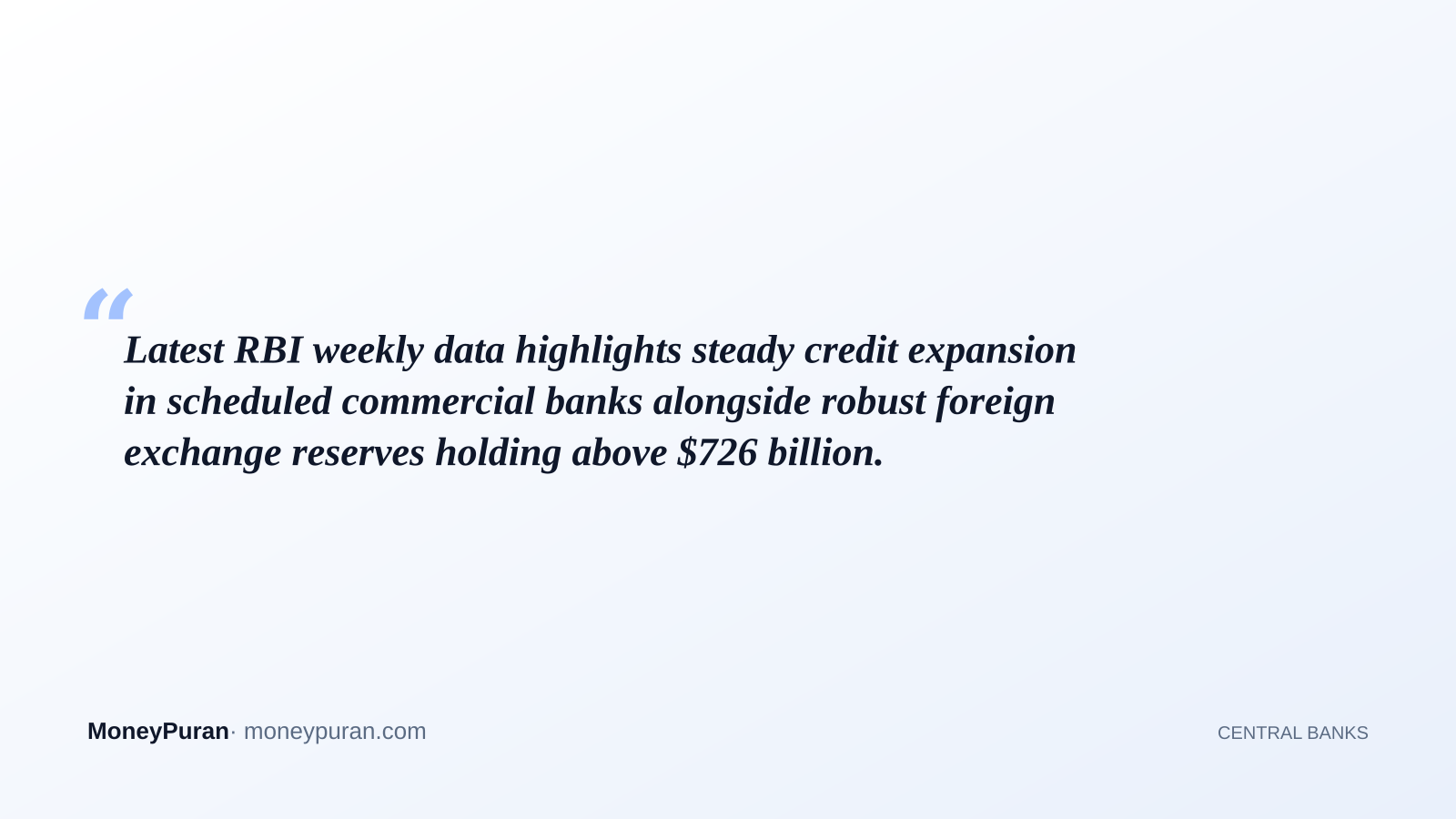 Latest RBI weekly data highlights steady credit expansion in scheduled commercial banks alongside robust foreign exchange reserves holding above $726 billion.