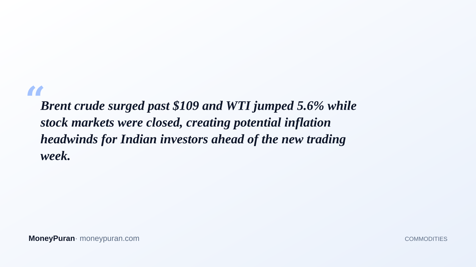 Brent crude surged past $109 and WTI jumped 5.6% while stock markets were closed, creating potential inflation headwinds for Indian investors ahead of the new trading week.