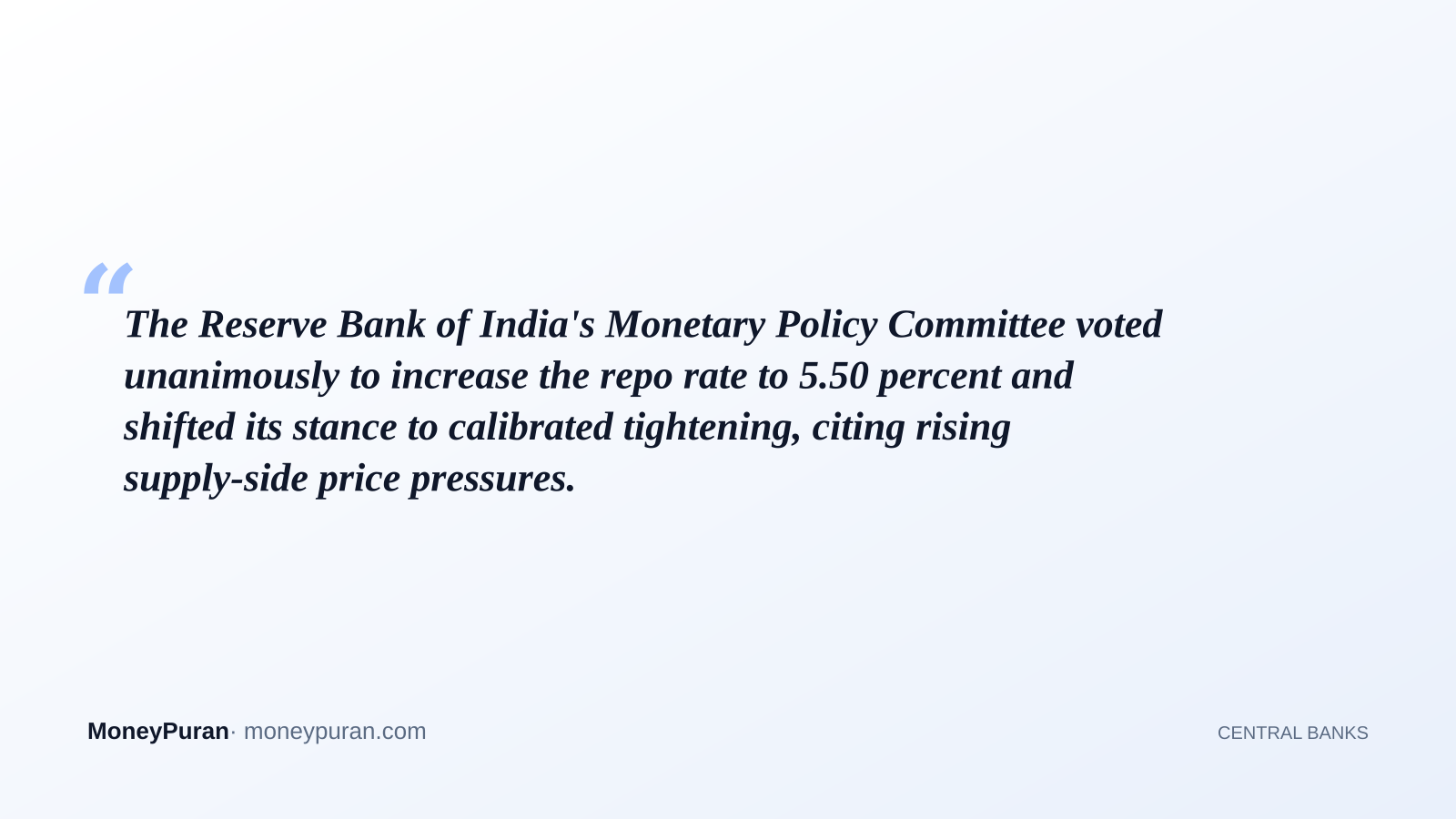 The Reserve Bank of India's Monetary Policy Committee voted unanimously to increase the repo rate to 5.50 percent and shifted its stance to calibrated tightening, citing rising supply-side price pressures.