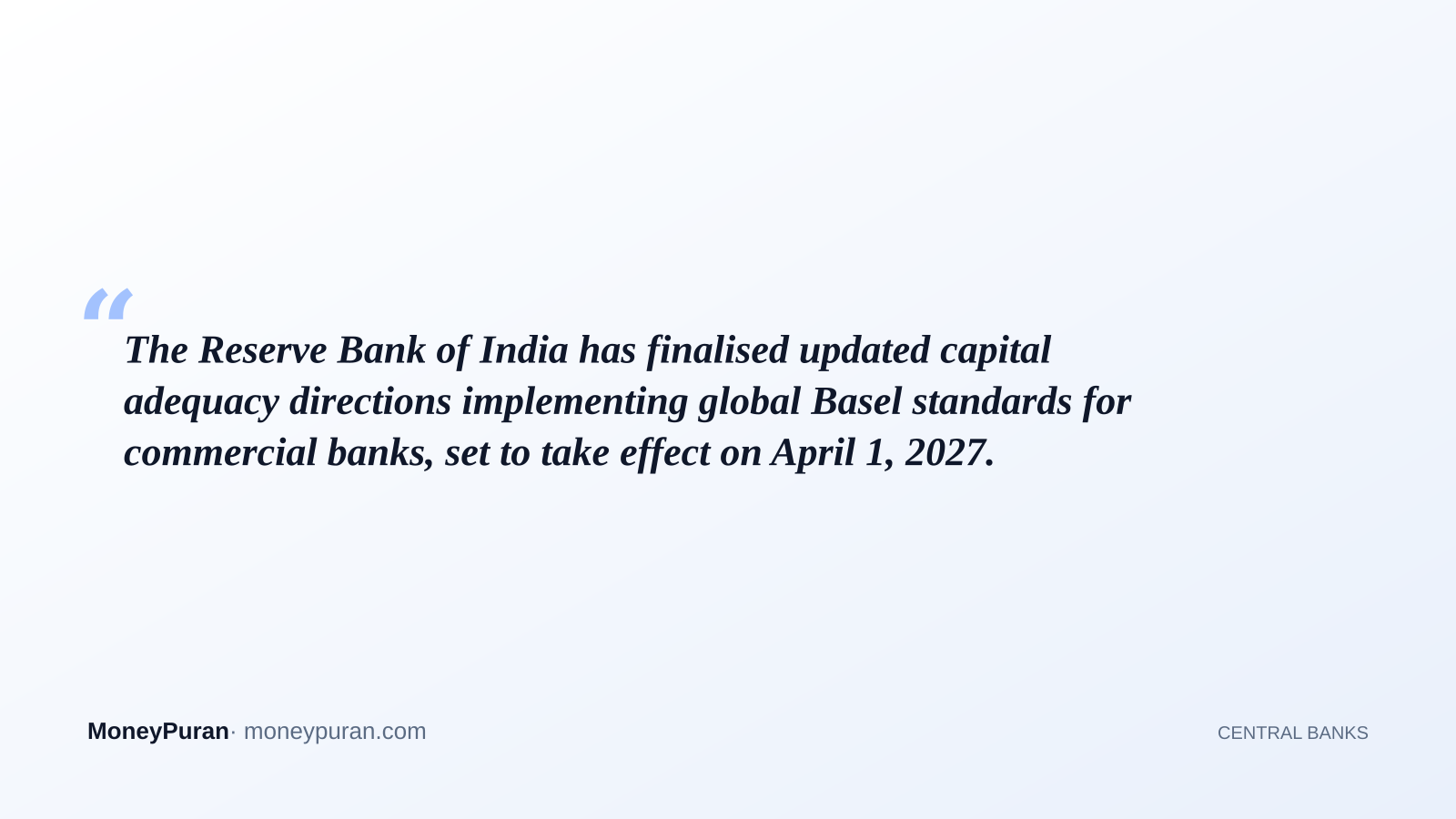 The Reserve Bank of India has finalised updated capital adequacy directions implementing global Basel standards for commercial banks, set to take effect on April 1, 2027.