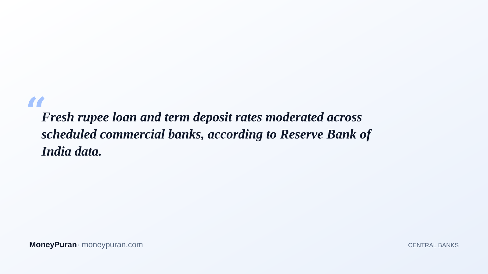 Fresh rupee loan and term deposit rates moderated across scheduled commercial banks, according to Reserve Bank of India data.
